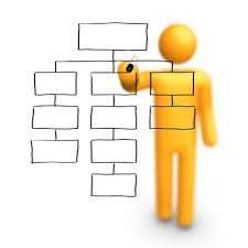 EN-03 Manual de la Organización de Mantenimiento